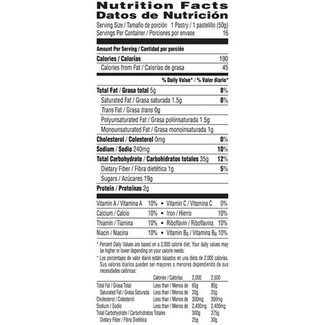 pop tarts nutrition facts - Pregnancy Informations