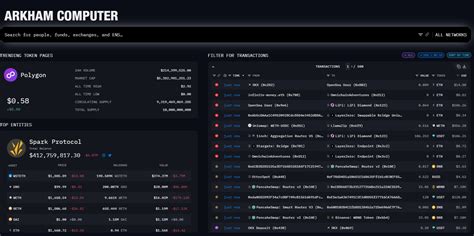 Qu'est-ce qu'Arkham Intel et comment utiliser la plateforme crypto