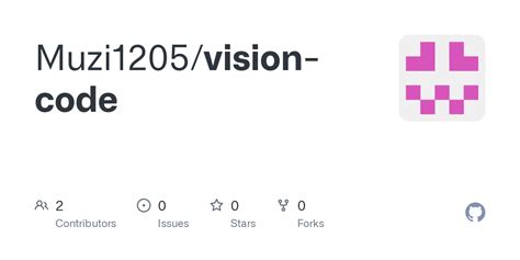 Image result for Vision Code