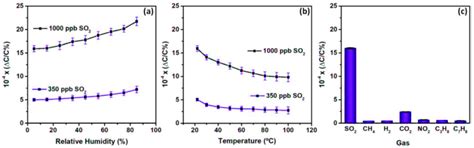 Application of Various Metal-Organic Frameworks (MOFs) as Catalysts for ...