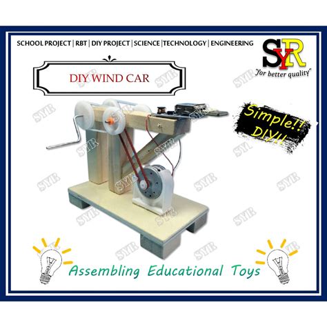 Dynamo DIY 的图像结果