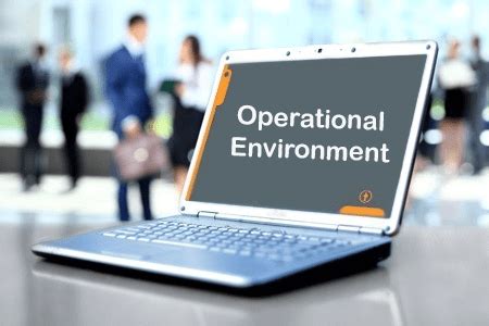 Operational Environment – QATestLab