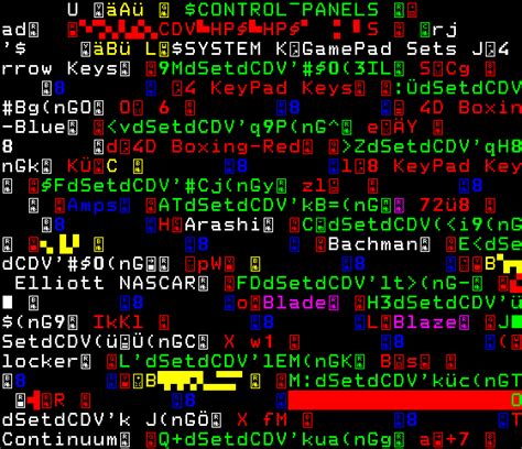 Image result for 128 Short Code Text