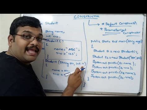 Java File Class Example by Sundeep 的图像结果