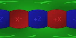 Image result for Unity CubeMap Download