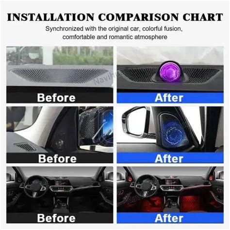 Car Interior Atmosphere Lighting Car Ambient Light Kit Ambient Lightin