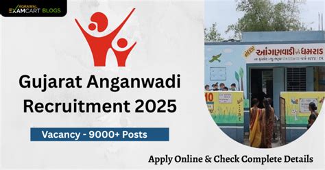 Gujarat Anganwadi Recruitment 2025 Out For 9000+ Vacancies