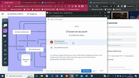 Image result for Example Oauth2.0 Authentication.php
