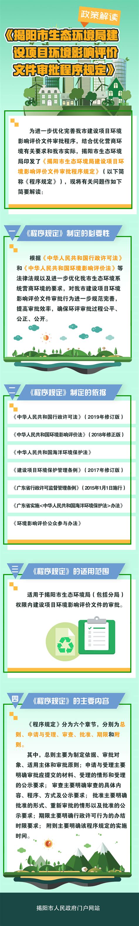揭阳市商务局2015年政府信息公开工作年度报告