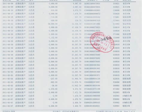 银行现金流水账Excel模板下载_熊猫办公