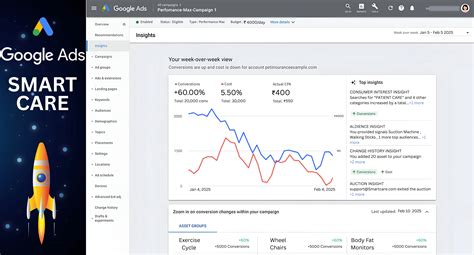 social-smartcare-customer-profile – Docsico
