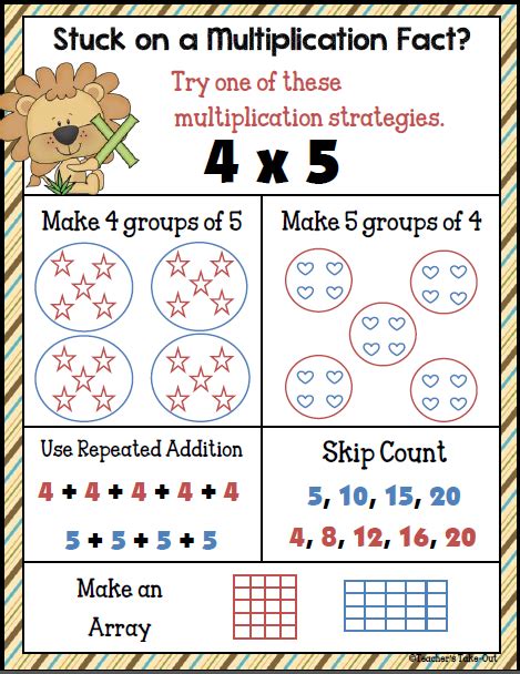 Multiplication Algorithm Poster Example 的图像结果