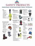 Image result for safety equipment 安全装备