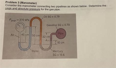 Image result for Manometer Example Problem