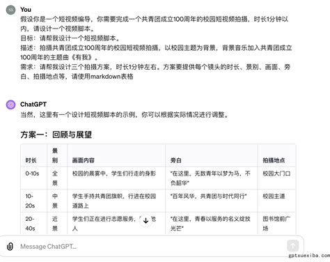 Ai 生成 脚本 的图像结果