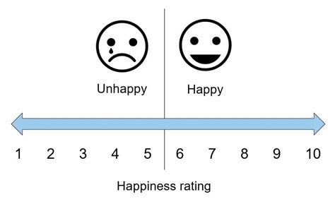 Image result for Sample Reflective Essay Example