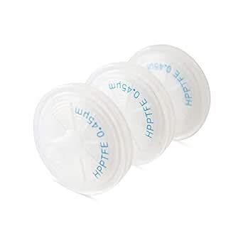 Hydrophilic PTFE Syringe Filters 25mm Diameter 0.45μm Pore Size for ...