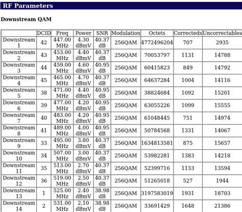 Image result for Basic Event ID