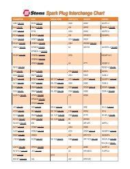 Spark Plug Cross Reference Guide 的图像结果