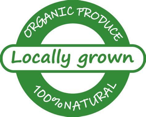 Local Produced Label 的图像结果