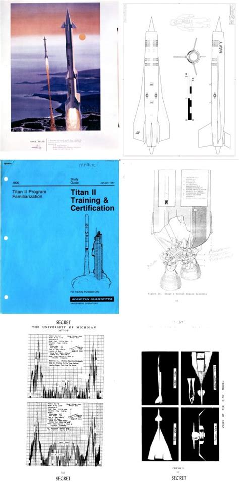 Aerospace Engineering Projects 的图像结果