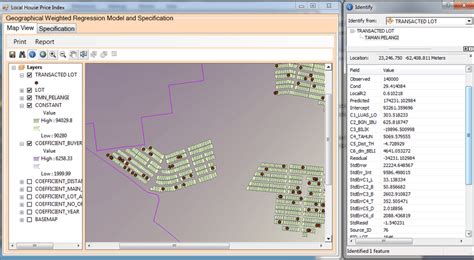 Image result for GWR Model