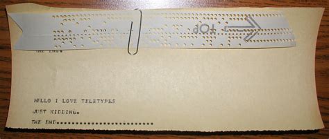 Image result for Teletype Computer