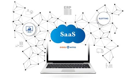 Image result for SaaS Technology