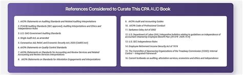 US CPA AUD: Auditing and Attestation by US CPA & CA Kamal Chhabra ...