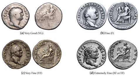 Images of Roman Imperial Denarii: A Curated Data Set for the Evaluation ...