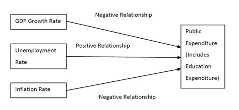 Counter Cyclical Approach 的图像结果