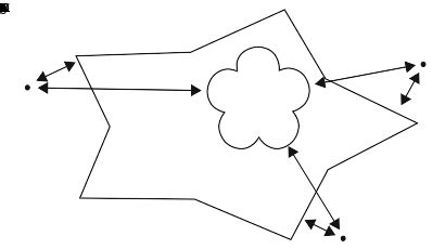 A Fair Distance Function (The Liquid Democracy Journal, Issue 5)