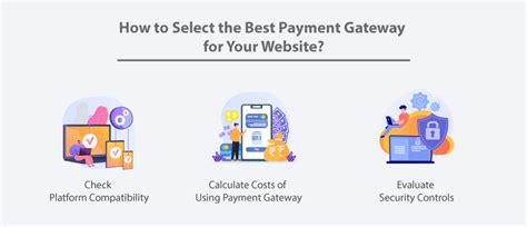 Payment Gateway Integration with your Website: Best Practices | Seller Blog