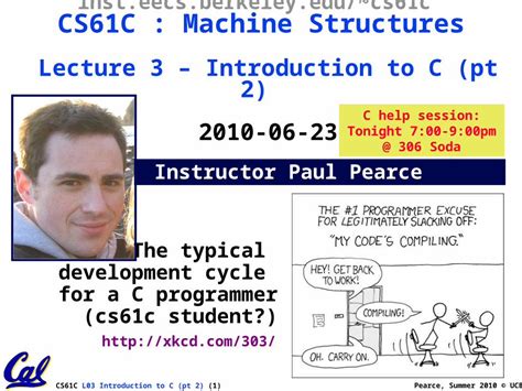 Design Cycle of C Program 的图像结果