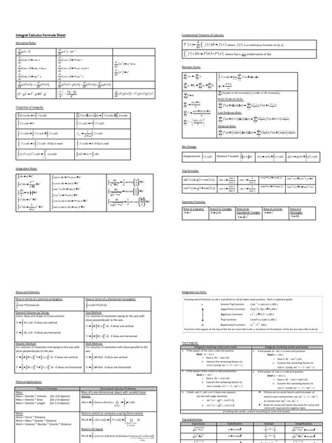 Image result for Calc Integral Formula Sheet