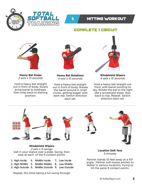 Image result for Softball Training Tips