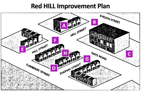 Image result for Map Labelling