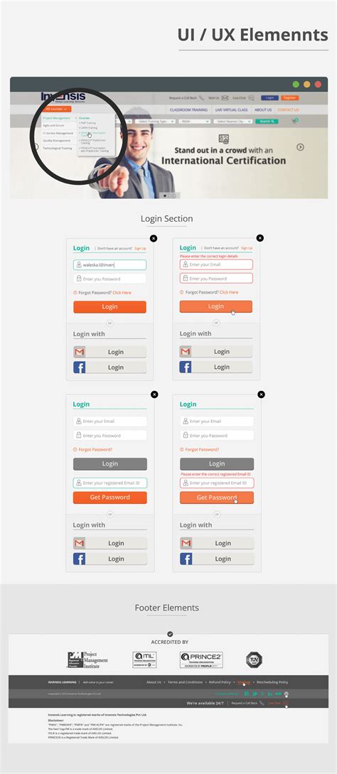 Image result for Invensis Learning