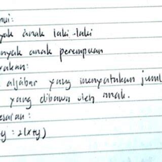 Image result for Question Finding Error