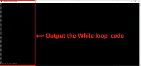 C# Code Loop Statement 的图像结果