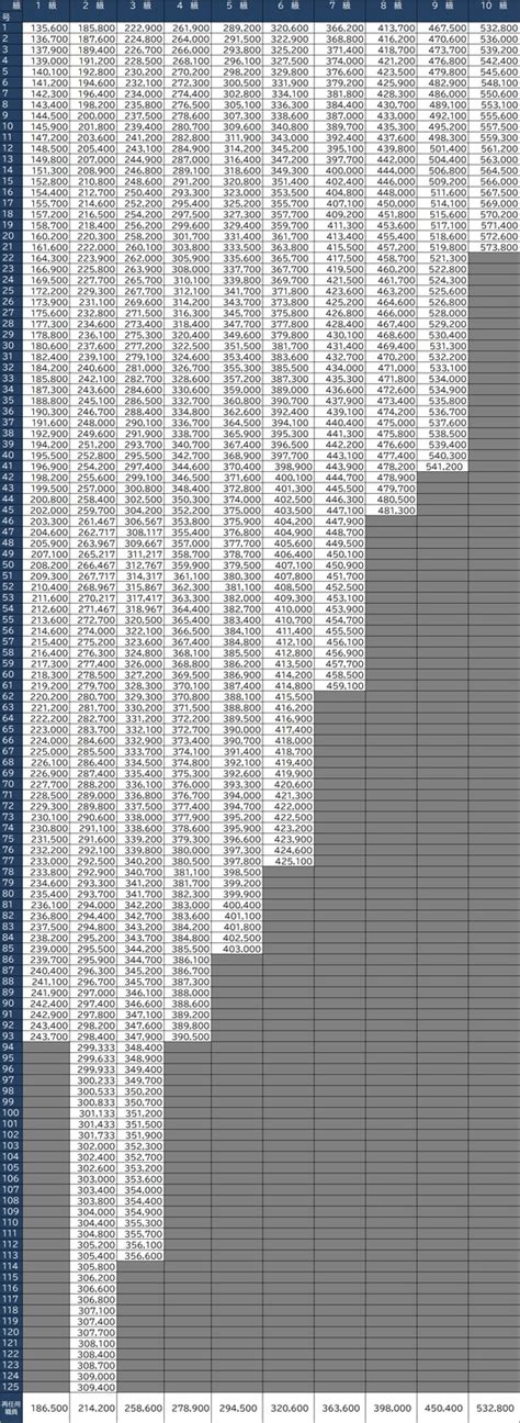 Image result for Alien Cow Sno Menu