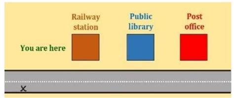 Prepositions: Types, Examples, and Usage
