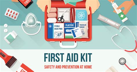 Image result for First Aid Kit Items