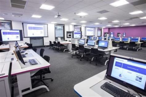 Image result for Learning Lab Working Model