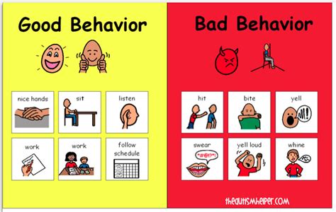 Image result for Bad Behavior Middle School