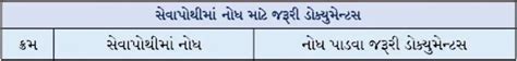 RDRATHOD.IN