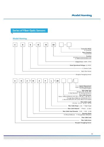 All CHANKO SENSOR catalogs and technical brochures