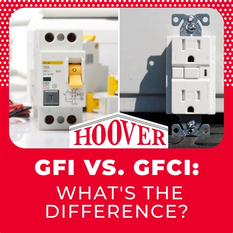 Image result for Using a Multimeter to Test Outlets