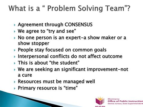 Problem Solving as a Team 的图像结果