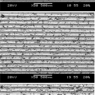 Image result for New Ceramic Shell Slurry